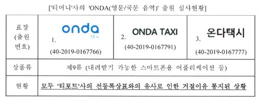 특허청에 상표 등록을 했다가 표절로 거절받은 티머니 ‘ONDA TAXI(온다 택시)’ 상표. 사진=트포트