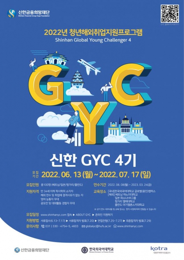 신한금융희망재단은 13일부터 다음달 17일까지 한 달여간 청년 해외취업 지원 프로그램인 'Global Young Challenger'(이하 ‘신한 GYC’) 4기를 모집한다. 사진=신한금융재단 제공
