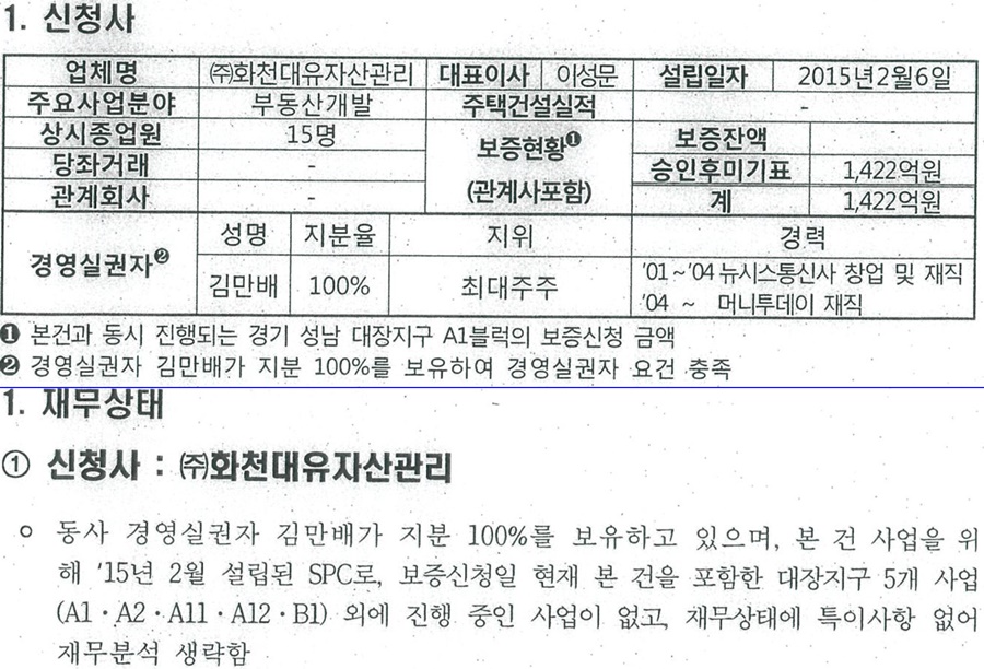 한국금융공사의 ‘(주)화천대유자산관리 프로젝트금융보증 심사안’. 사진=시장경제DB